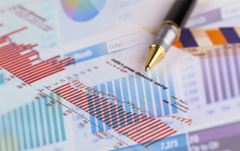 finance-charts